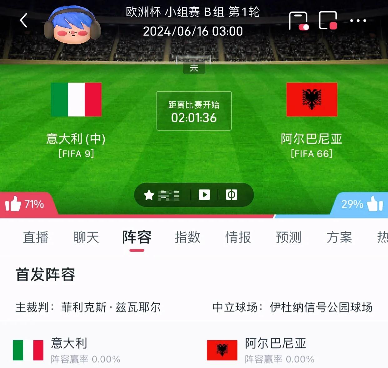 意大利队悍然击败瑞士，成功晋级欧洲杯8强！的简单介绍