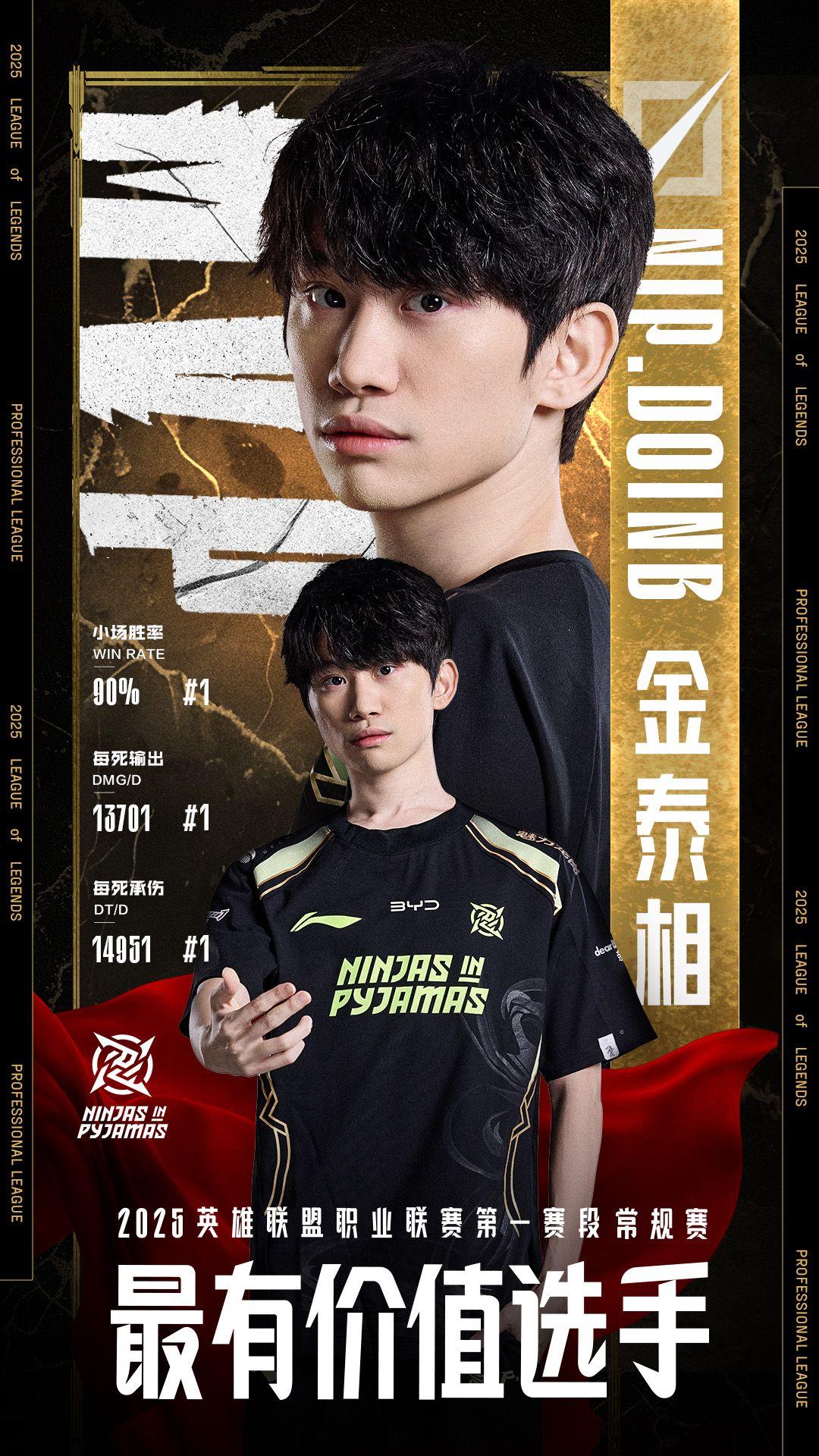 100T险胜RNG，Chovy开启传奇时刻2025世界赛3:1（上海）